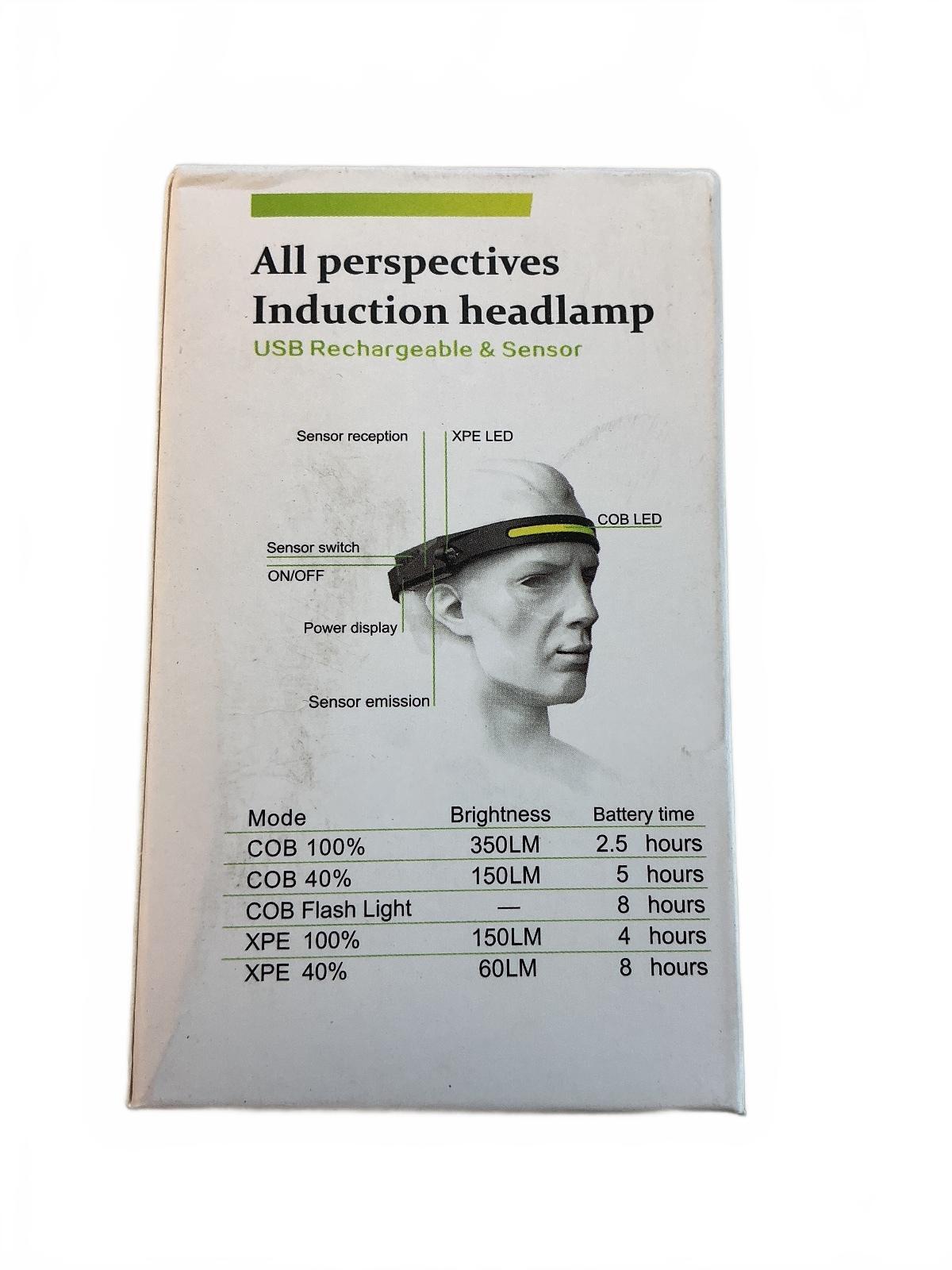 All perspectives Induction Headlamp USB Rechargeable Sensor
