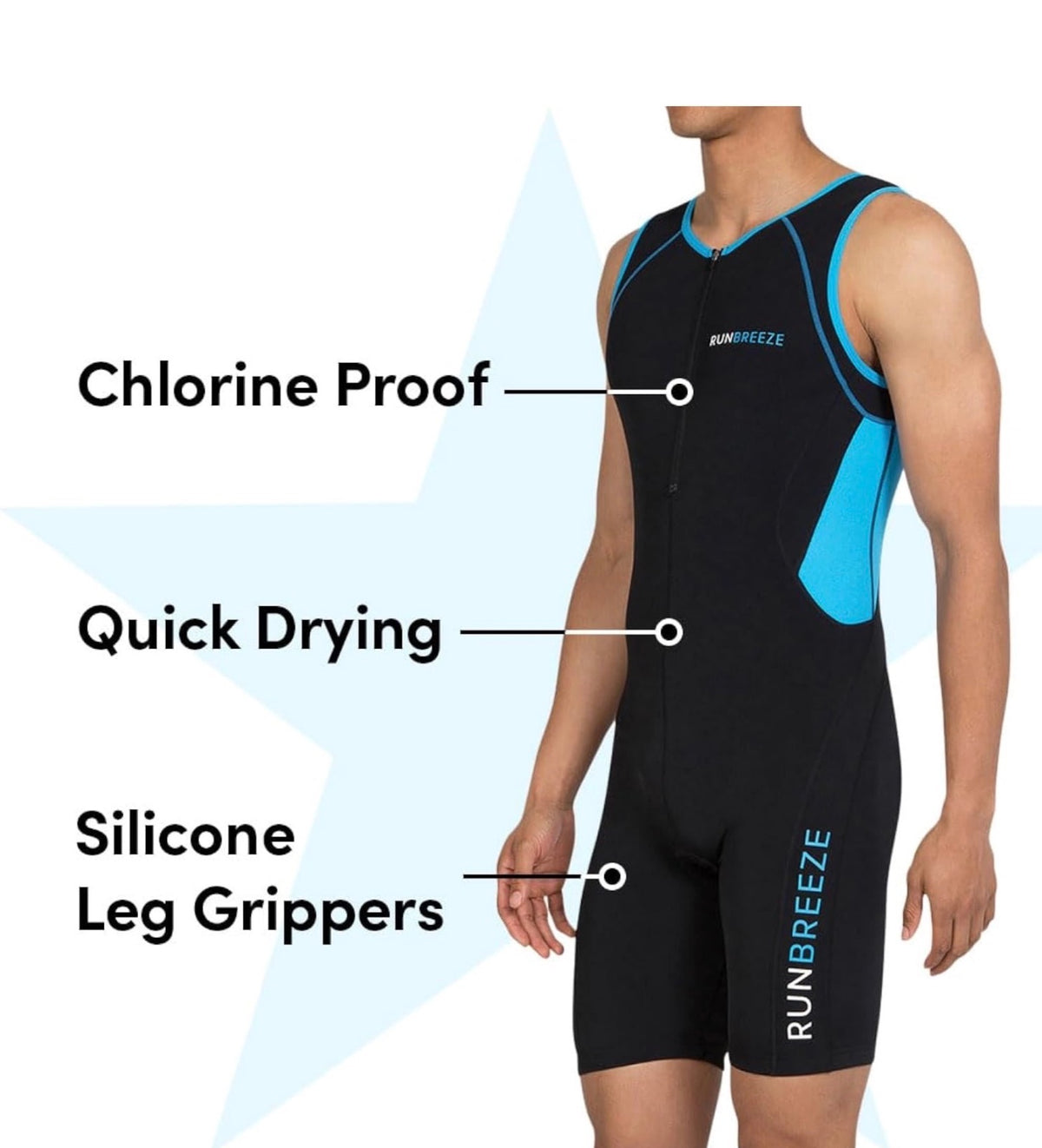 RunBreeze Men's L Triathlon Suit Black Quick Drying Silicone Grippers