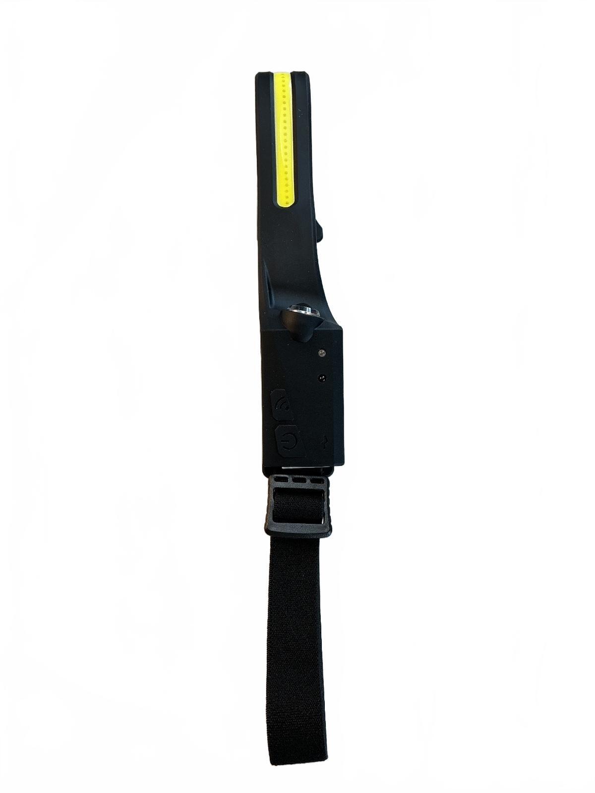 All perspectives Induction Headlamp USB Rechargeable Sensor