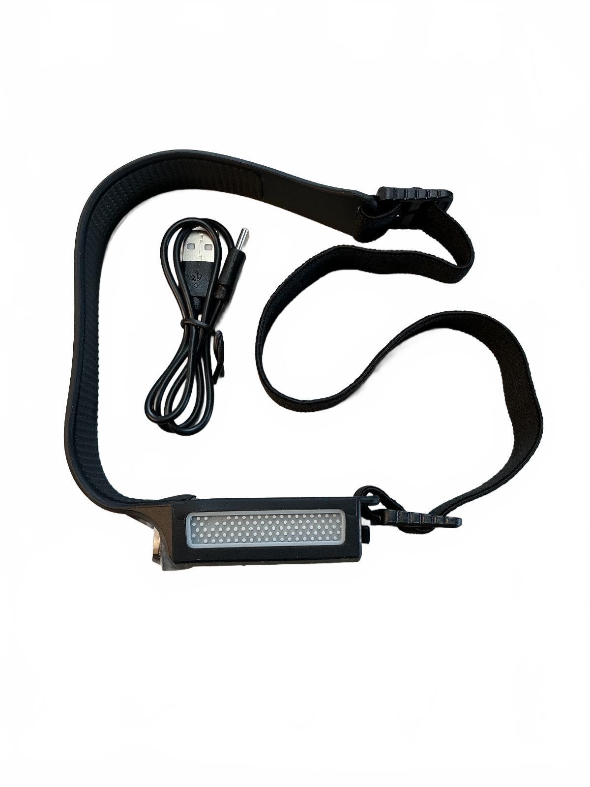All perspectives Induction Headlamp USB Rechargeable Sensor