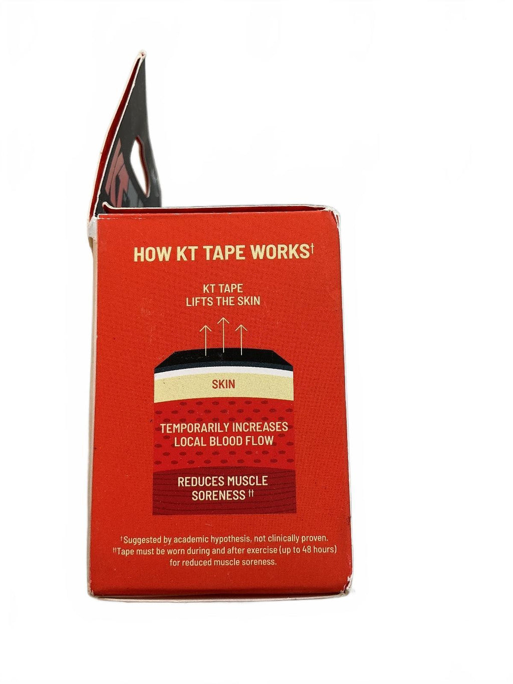 RockTape Kinesiology Tape 5cm x 5m Plus Kt Tape 20 Strips